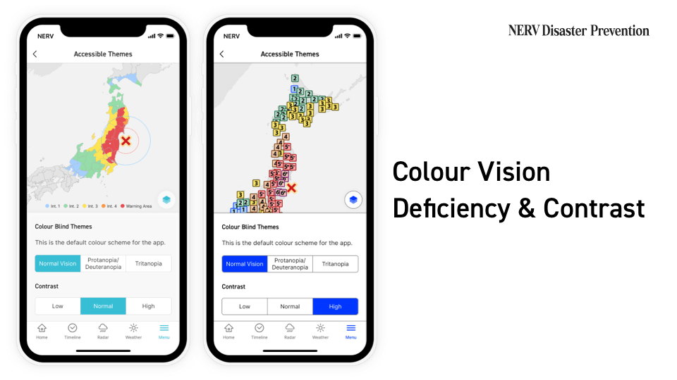 Colour Vision Deficiency & Contrast