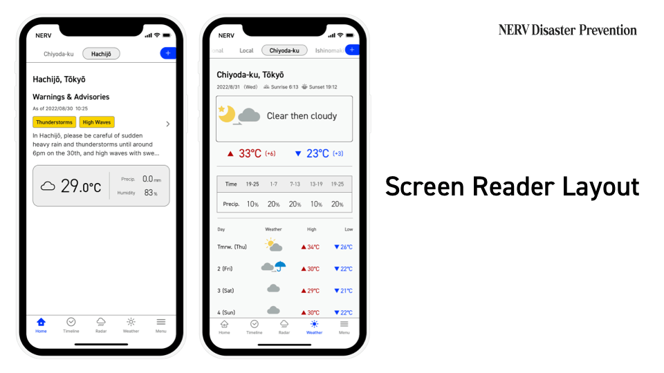 Screen Reader Layout