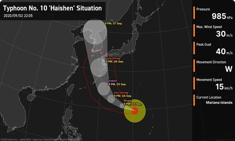 Disaster Prevention Information Distribution Services