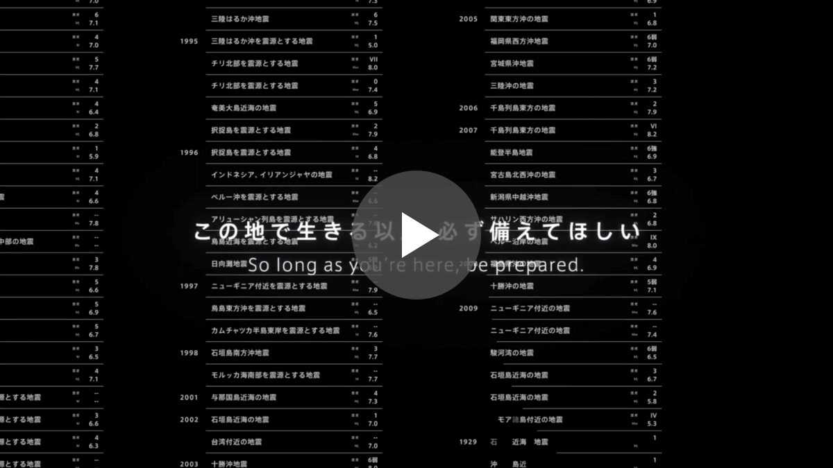 The History of Tsunamis CM